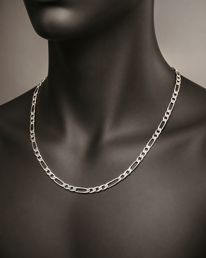 Extended Tendulkar Chain